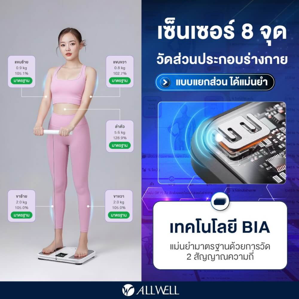 เครื่องชั่งน้ำหนักวัดมวลกาย ALLWELL รุ่น BODYA-PRO 8 อิเล็กโทรด วัดได้ 31 ค่า เชื่อมต่อแอปพลิเคชันได้ สีดำ